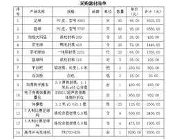 教学及高考训练体育器材项目邀标公告