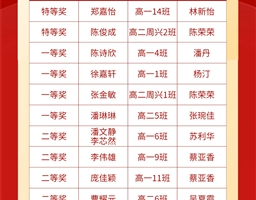 同读一本好书，共享思想之光——我校举行“整本书阅读月”之现场分享总决赛