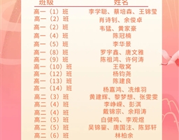 “数”你最棒，“竞”展风采︱我校开展2025年数学文化知识竞赛活动