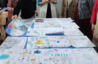 巧借图文创意，展现思维魅力---湛江市爱周高级中学地理学科第六届绘图比赛—思维导图